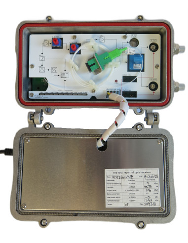 Nod optic fara revers, MST 8602,... Nod optic fara revers, MST 8602,...