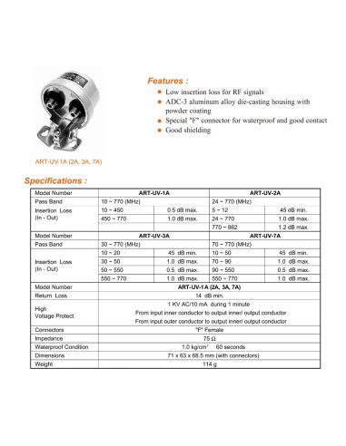 Protector supratensiune Zinwell...