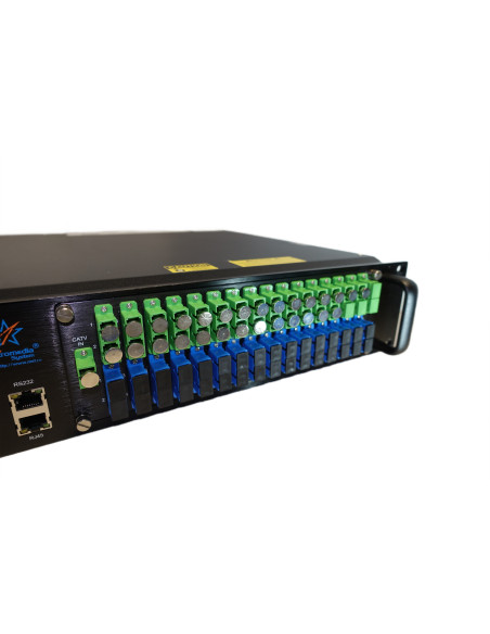 Amplificator optic EYDFA EDFA 1550nm Multiport cu WDM