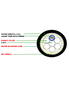 Cablu Fibra Optica FTY-04F