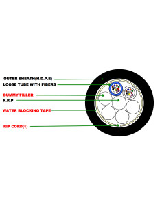 Cablu Fibra Optica FTY-12F