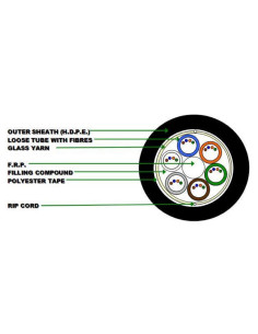 Cablu Fibra Optica FTYS-24F