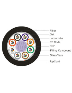 Cablu Fibra Optica FTYS-96F